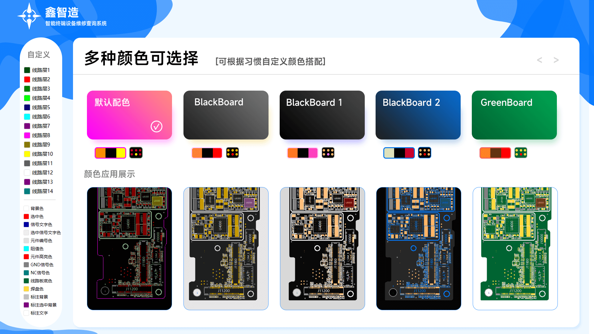 鑫智造